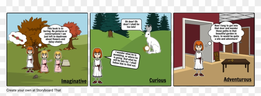 Alice In Wonderland - Cartoon Clipart #3322133