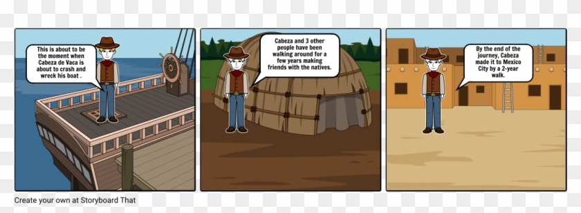 Cabeza De Vaca - Realism And Regionalism Clipart