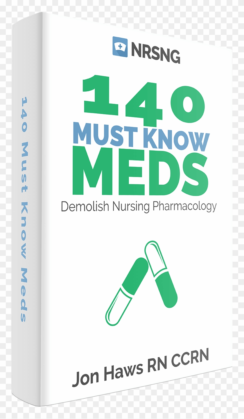 Don't Study Nursing Pharmacology Without These Tools - Poster Clipart