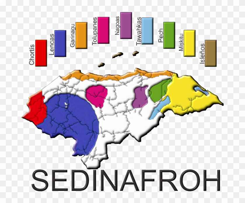 Honduras Destina Menos Del - Secretaria De Desarrollo De Los Pueblos Indigenas Y Clipart