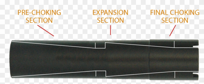 Choke Tubes - Metal Clipart