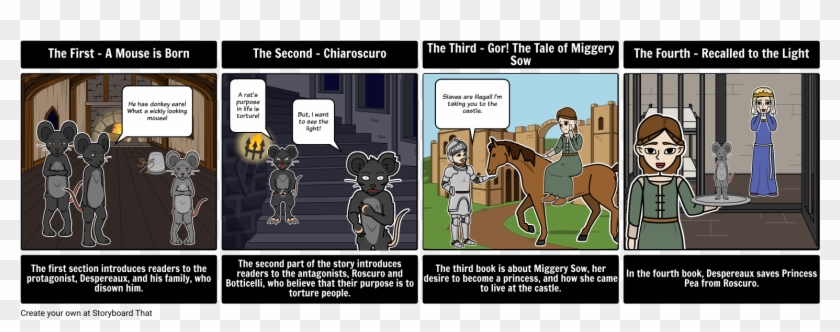 The Tale Of Despereaux Summary - Storyboard Tale Of Despereaux Clipart