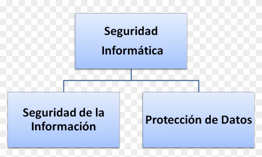 Que Requieren Una Atención Especial Dentro Del Marco - Xorcom Clipart