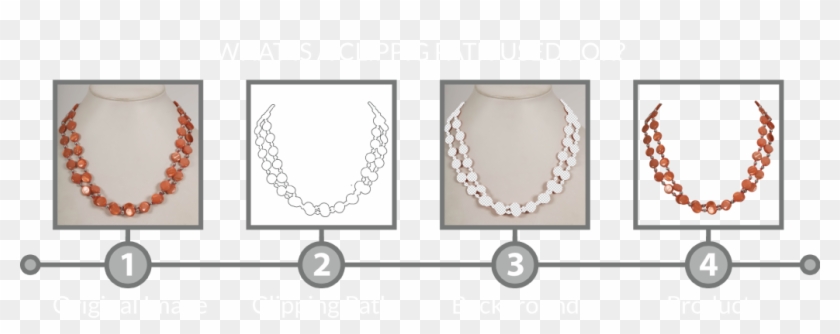 What Is Clipping Path - Necklace - Png Download #3332716