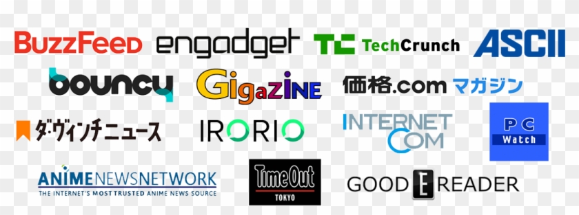 Media Coverage - Anime News Network Clipart