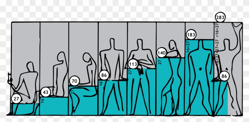 Imagen Para La Entrada The Human Scale - Modulor De Le Corbusier Png Clipart