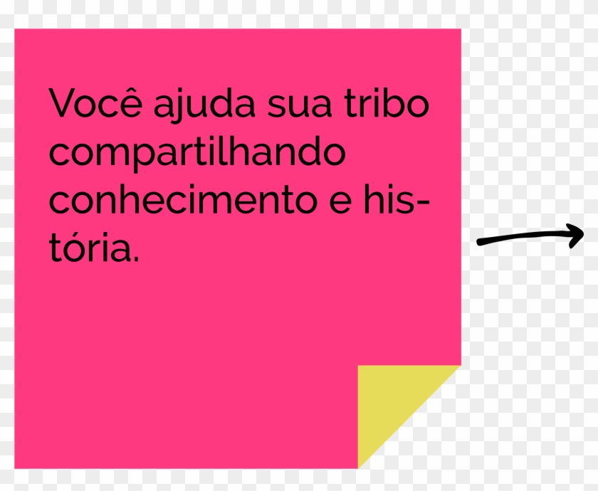 Entre Em Contato - Graphic Design Clipart