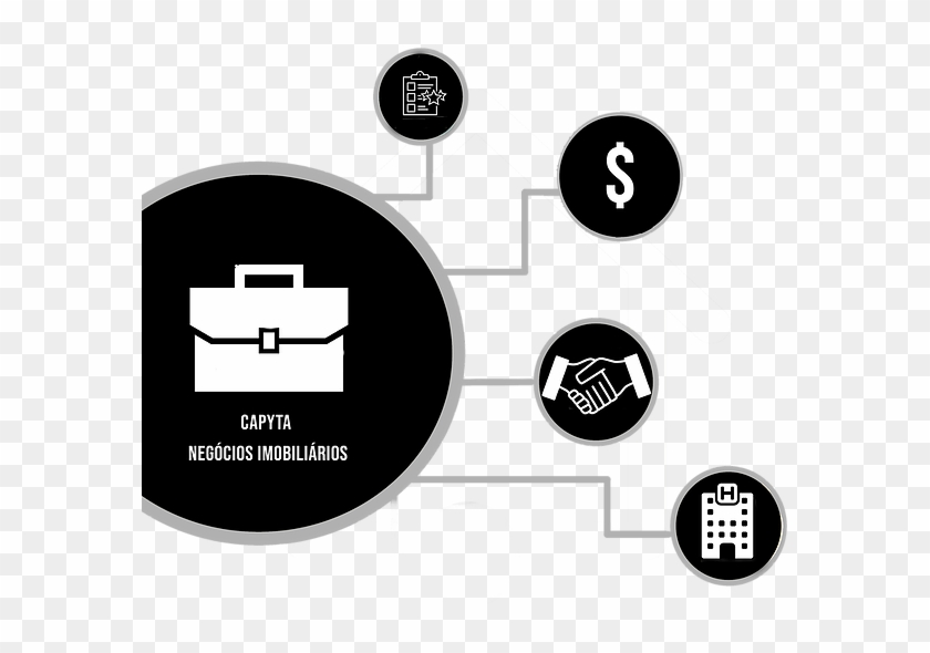 Capytaempreendimentos - Circle Clipart