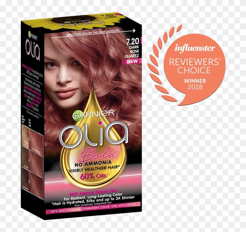 Garnier Olia Dark Rose Quartz Clipart #3336313