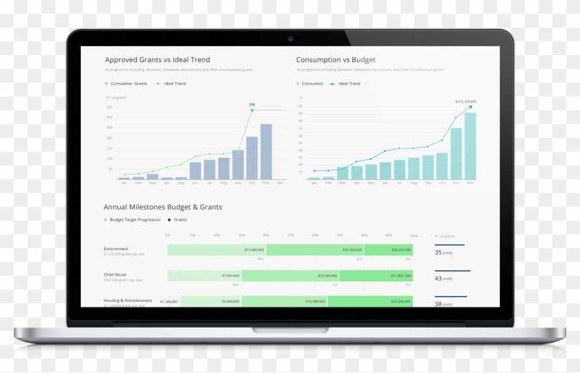 Oak Foundation - Ruvna Inc. Clipart