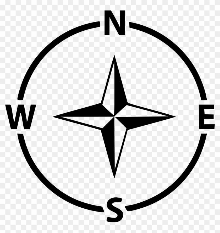 Compass Navigation Arrow Direction Gps West East North - North South East West Icon Clipart