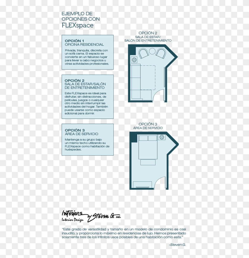Floorplan Right Es - Steven G Interiors Clipart