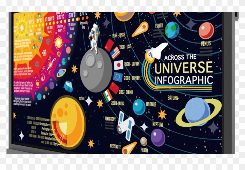 Interactive Flat Panels - Benq Interactive Flat Panel Price Clipart