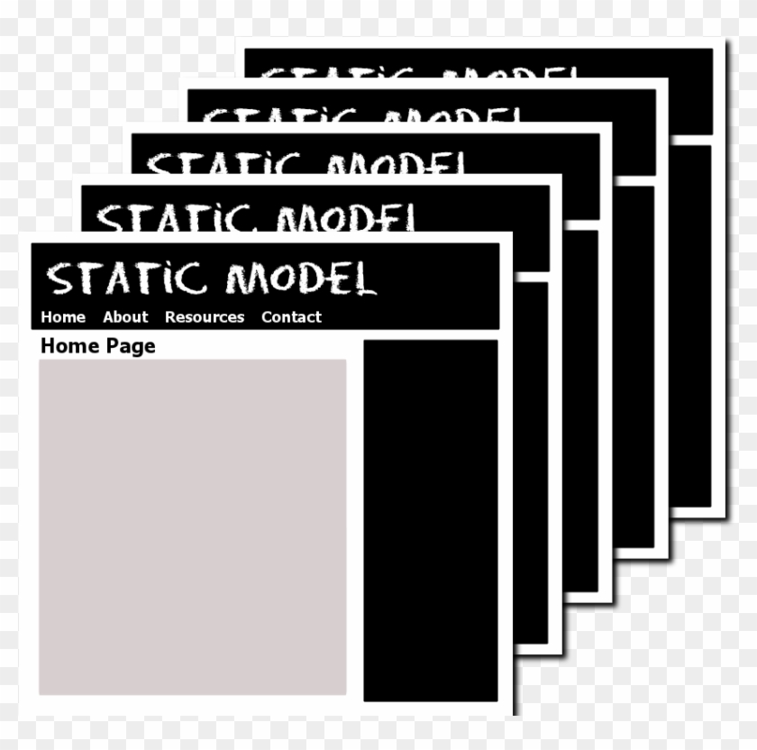 Site Model Example Of A Static Website, Each Page On - Poster Clipart