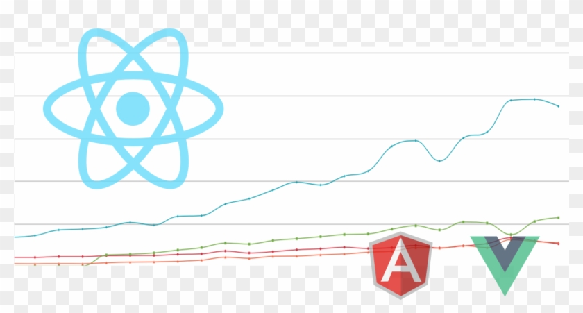 React Is Still Blowing Vue And Angular Away - Front End Frameworks Over Years Population Clipart #3342173