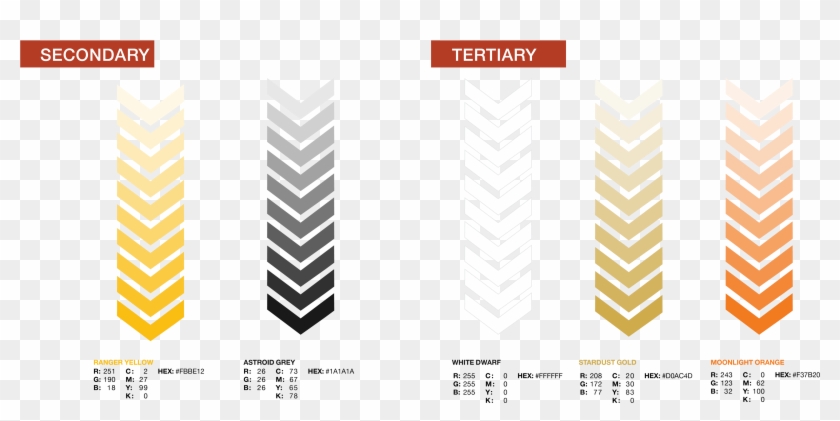 Class At The University Of Colorado Denver, We Were - Graphic Design Clipart