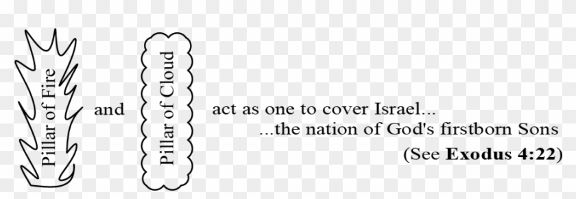 The Lord Was Found In Both Pillars One At A Time Seen - Ink Clipart