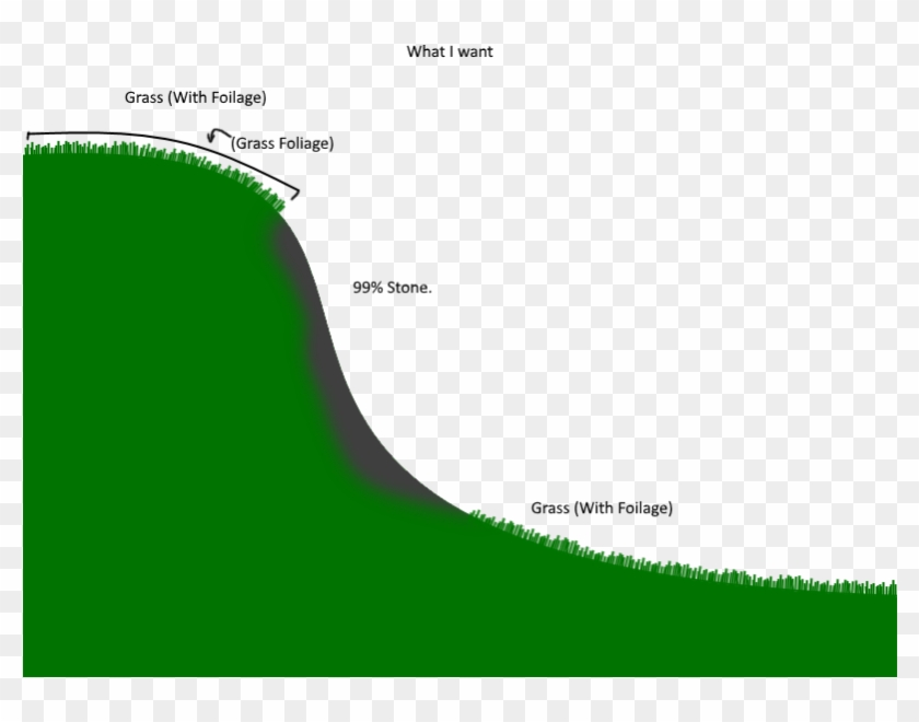 Watiwant - Grass Clipart