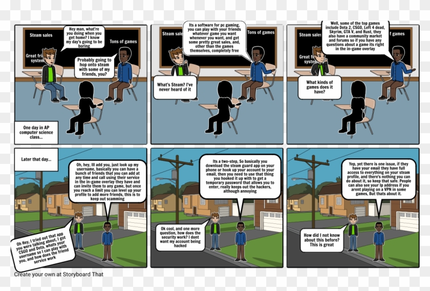 Steam - Comics Clipart #3349070