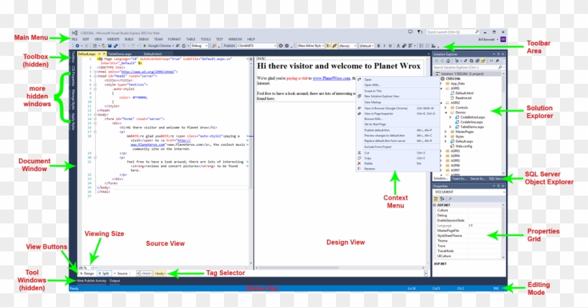 The Visual Studio Gui With Its Major Components Labeled - Computer Icon Clipart