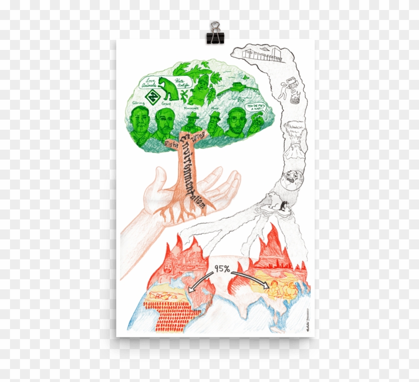 Right-wing Environmentalism - Illustration Clipart