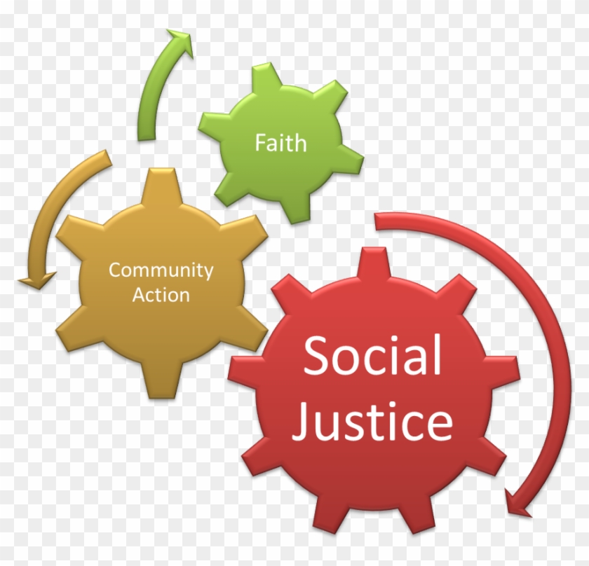 Social Justice Symbols - Operating Rhythm Clipart #3351582