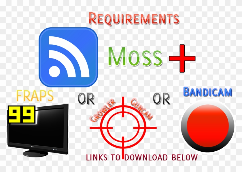 Http - //www - Fraps - Com/download - Php - Fraps Clipart #3351700