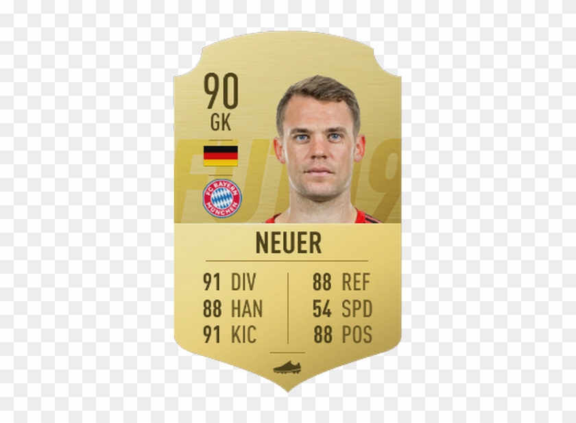 Robert Lewandowski - Toni Kroos Fifa 19 Card Clipart #3352788