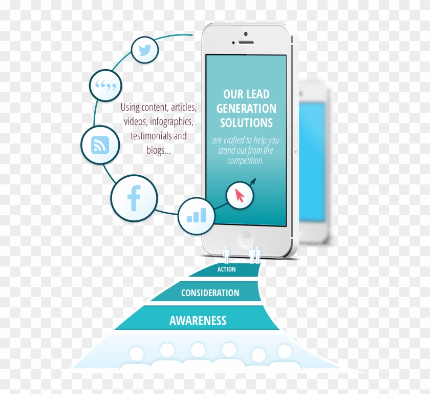 Call The Lead Generation Agency That Fully Understands - Mobile Phone Clipart #3353499