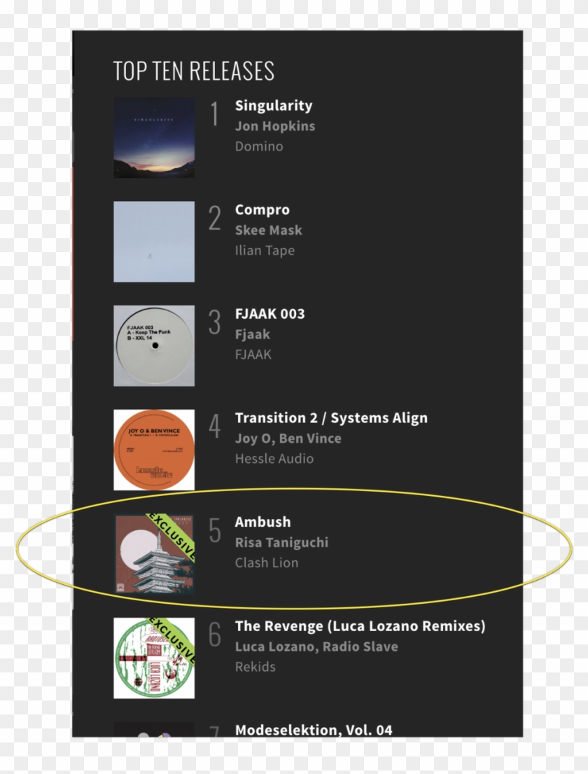 0 Replies 0 Retweets 3 Likes - Flyer Clipart