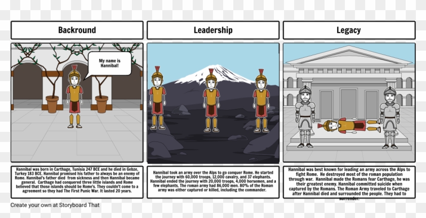 Hannibal - Cartoon Clipart #3359116