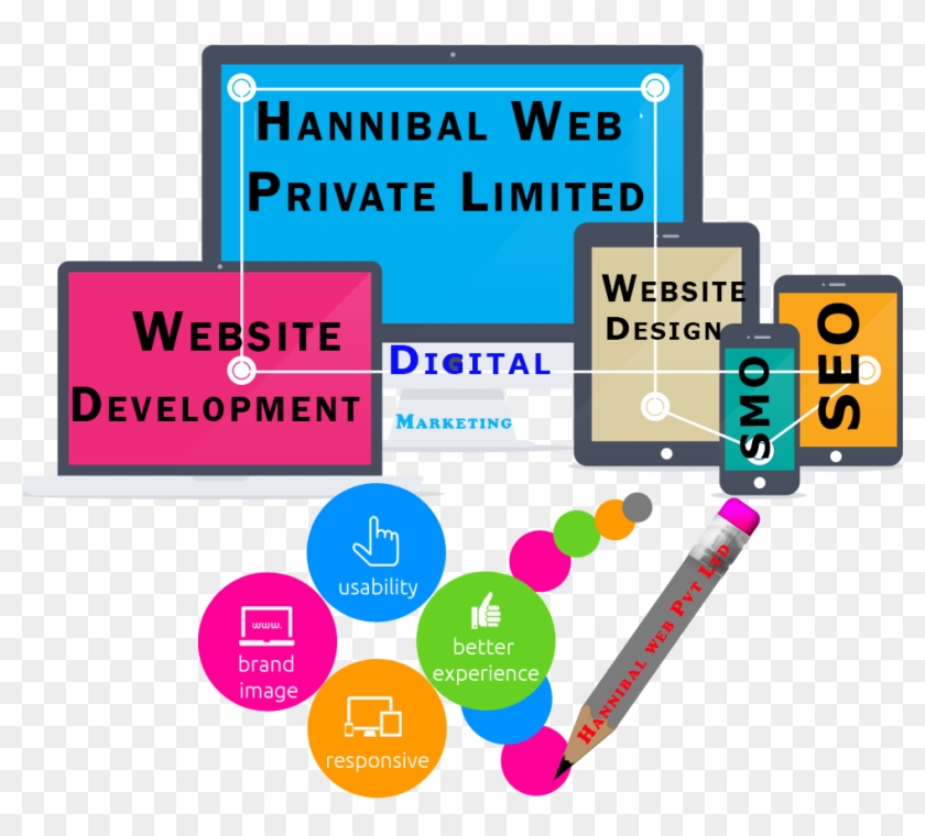 Hannibal Web Private Limited - We Are Website Designing Company Clipart #3359475