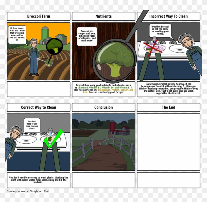 Broccoli Guy - Kabanata 58 Noli Me Tangere Storyboard Clipart