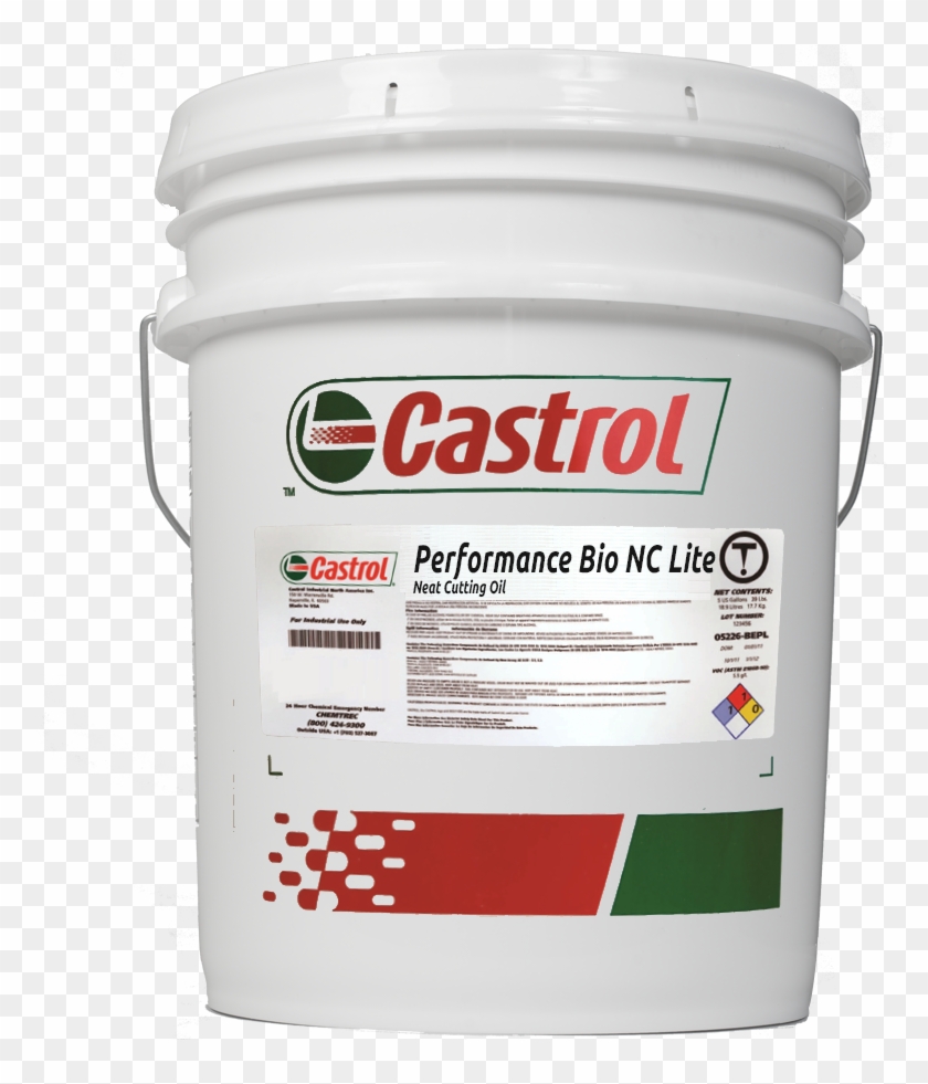 Castrol Optileb Gr Uf Clipart