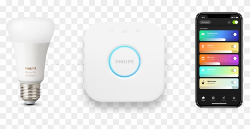 Lights That Think For Themselves - Samsung Galaxy Clipart #3362099