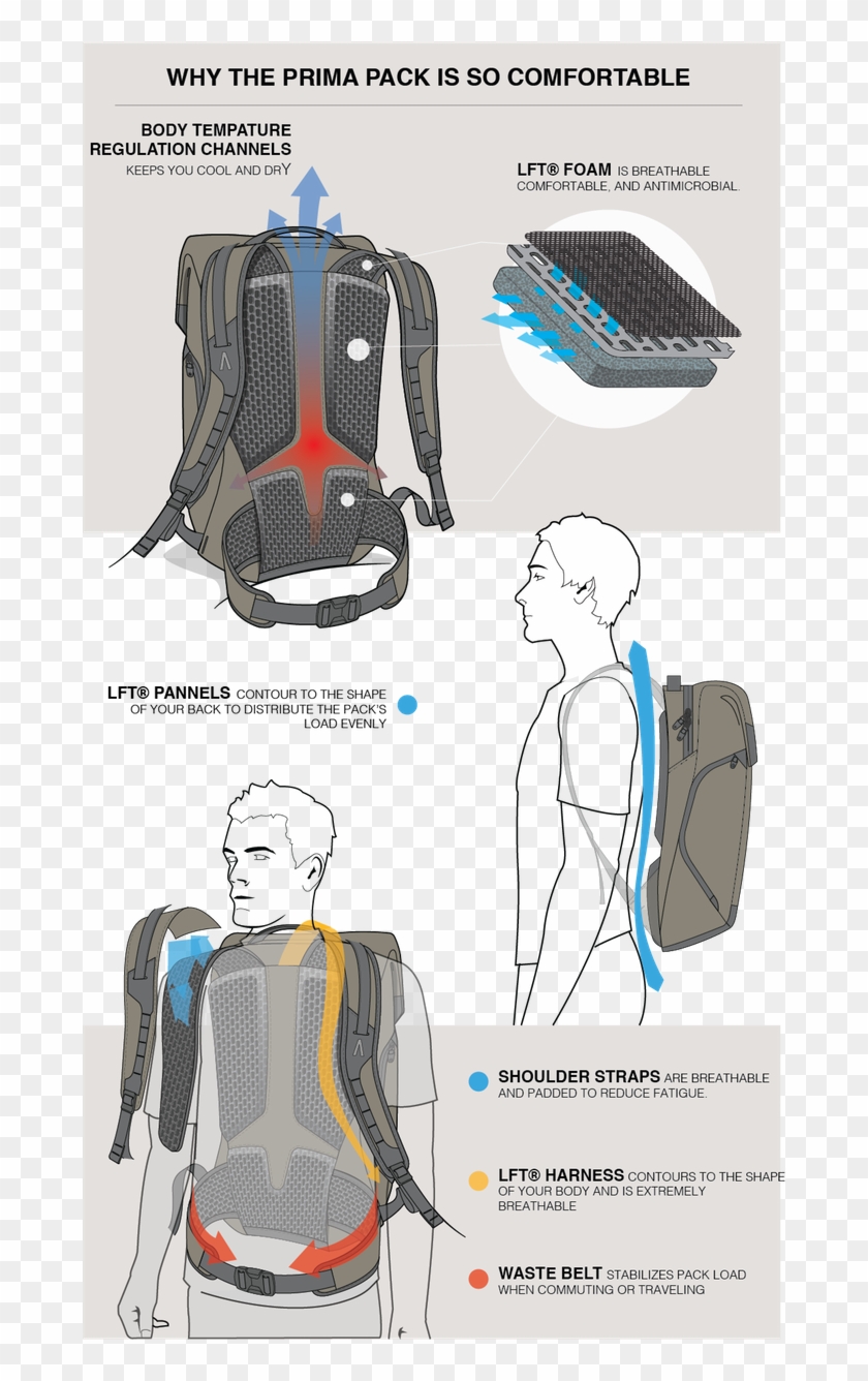 Boundary Prima System - Illustration Clipart #3369030