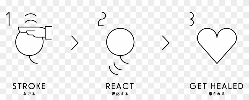 I'm Looking Forward To Hacking One Of These So That - Line Art Clipart