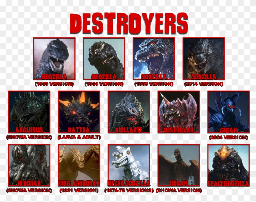 Toho Kaiju Creations Are Depicted As Large, Lumbering - Godzilla Ps4 All Monsters Clipart