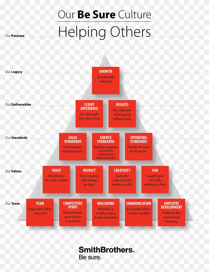 Enlarge Image - Orange Clipart #3373513