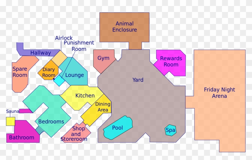 File - Bb06-houseplan - Svg - Big Brother Australia 2005 House Clipart #3373543