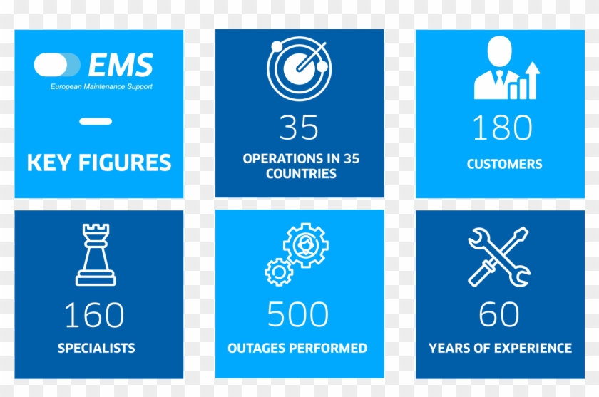 Ems Key Figures - Graphic Design Clipart #3378442