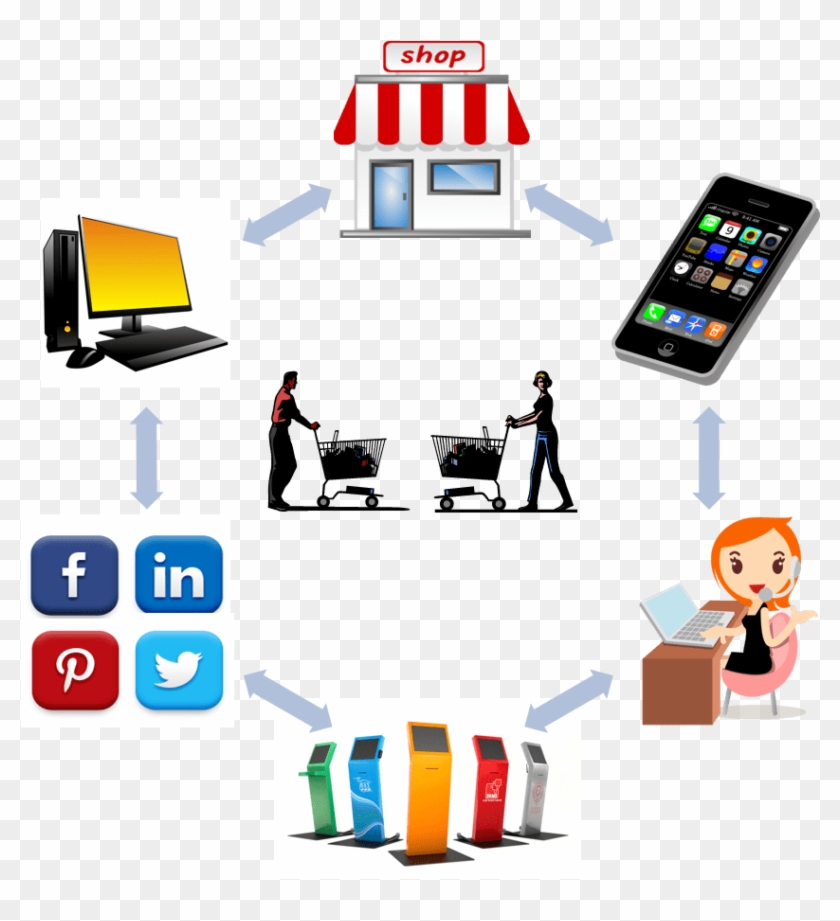 Clint Reiser And I Will Be Presenting Our Findings - Enhanced Customer Experience Icon Clipart