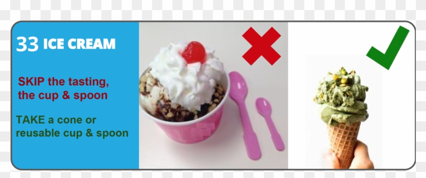 Ice Cream - Gelato Clipart