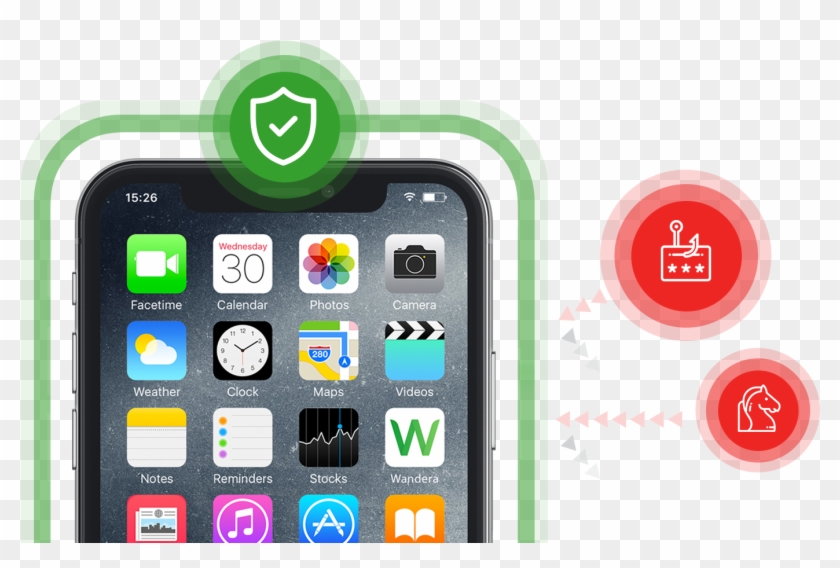 Zero-day Phishing Protection Powered By Wandera - Iphone Se Space Grey Hd Clipart #3382554