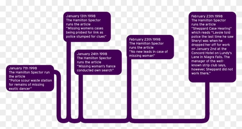 Parallel Clipart #3383414