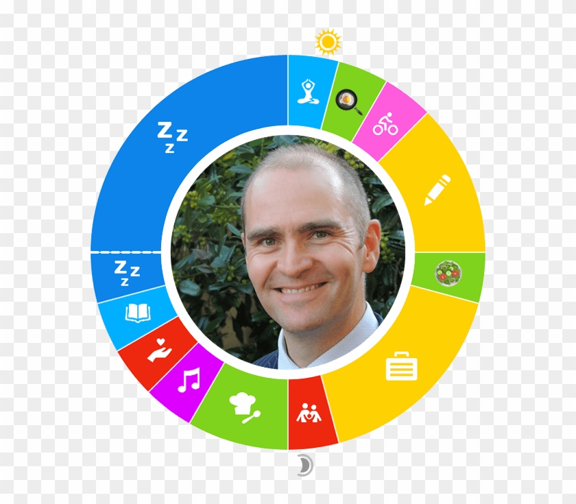 Day In The Life - Circle Clipart