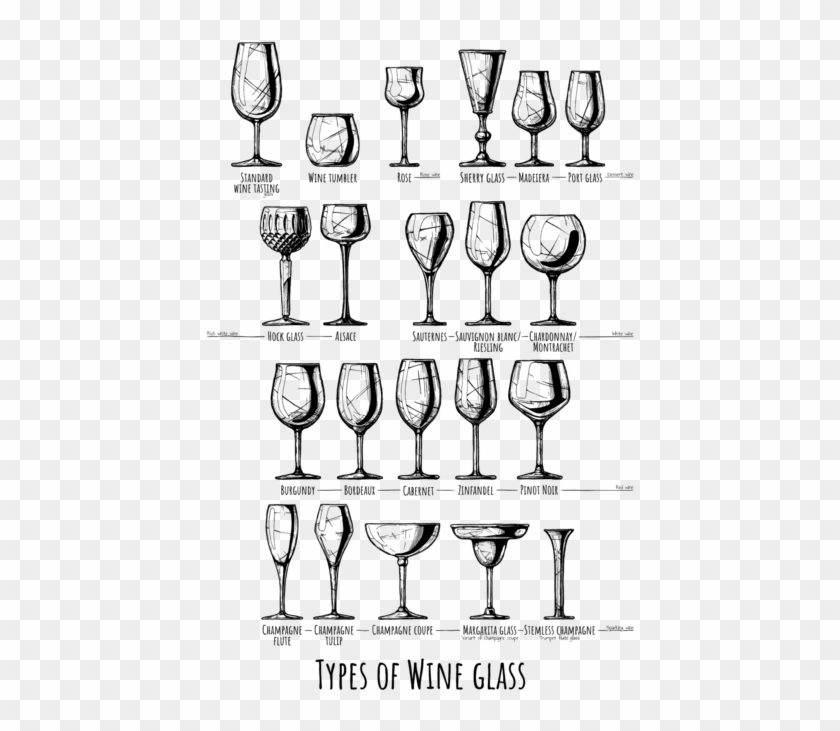 Bleed Area May Not Be Visible - Wine Glass Drawing Clipart