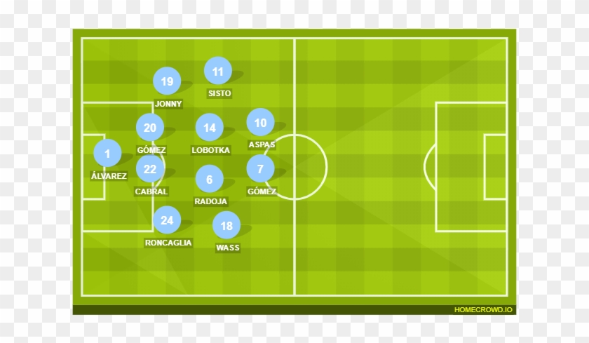 Soccer-specific Stadium Clipart #3384663