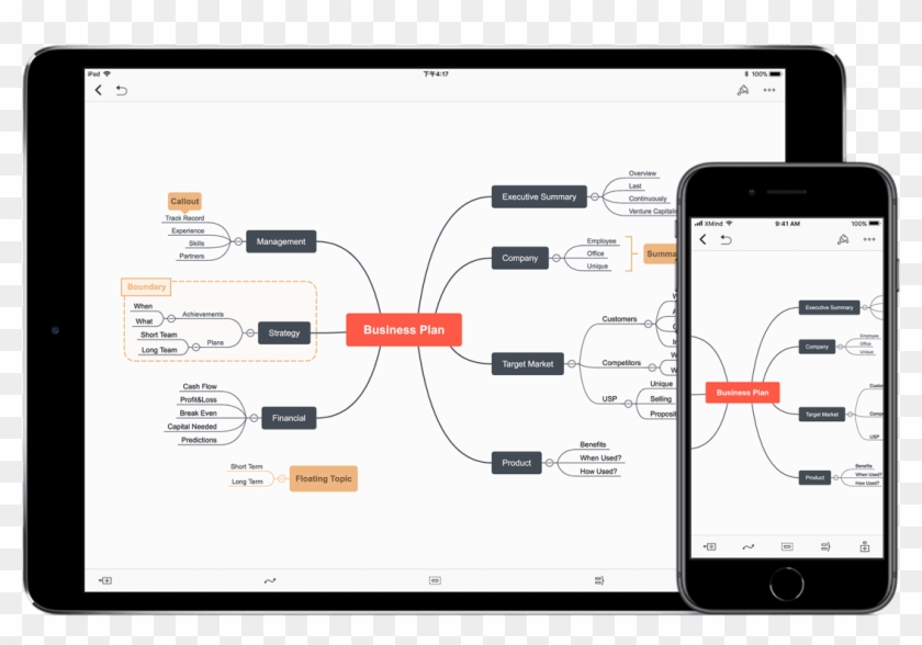 Xmind For Ios Now Available - Xmind Ios Clipart