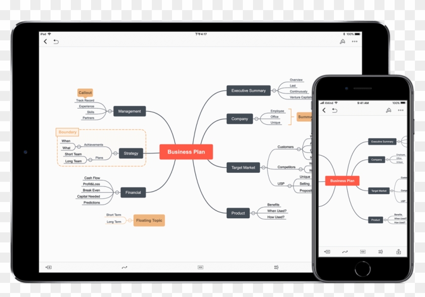 Xmind For Ios Now Available - Xmind Ios Clipart #3384905